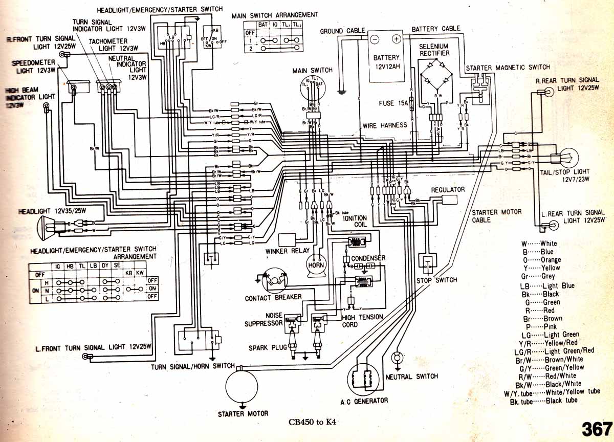 Index of /MC/WiringDiagrams bad boy buggy ambush wiring diagram 